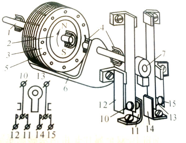 速度继电器结构原理
图