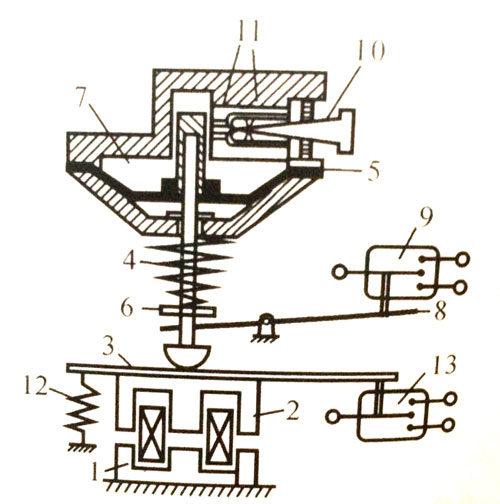时间继电器之气囊式时间继电器结构原理
